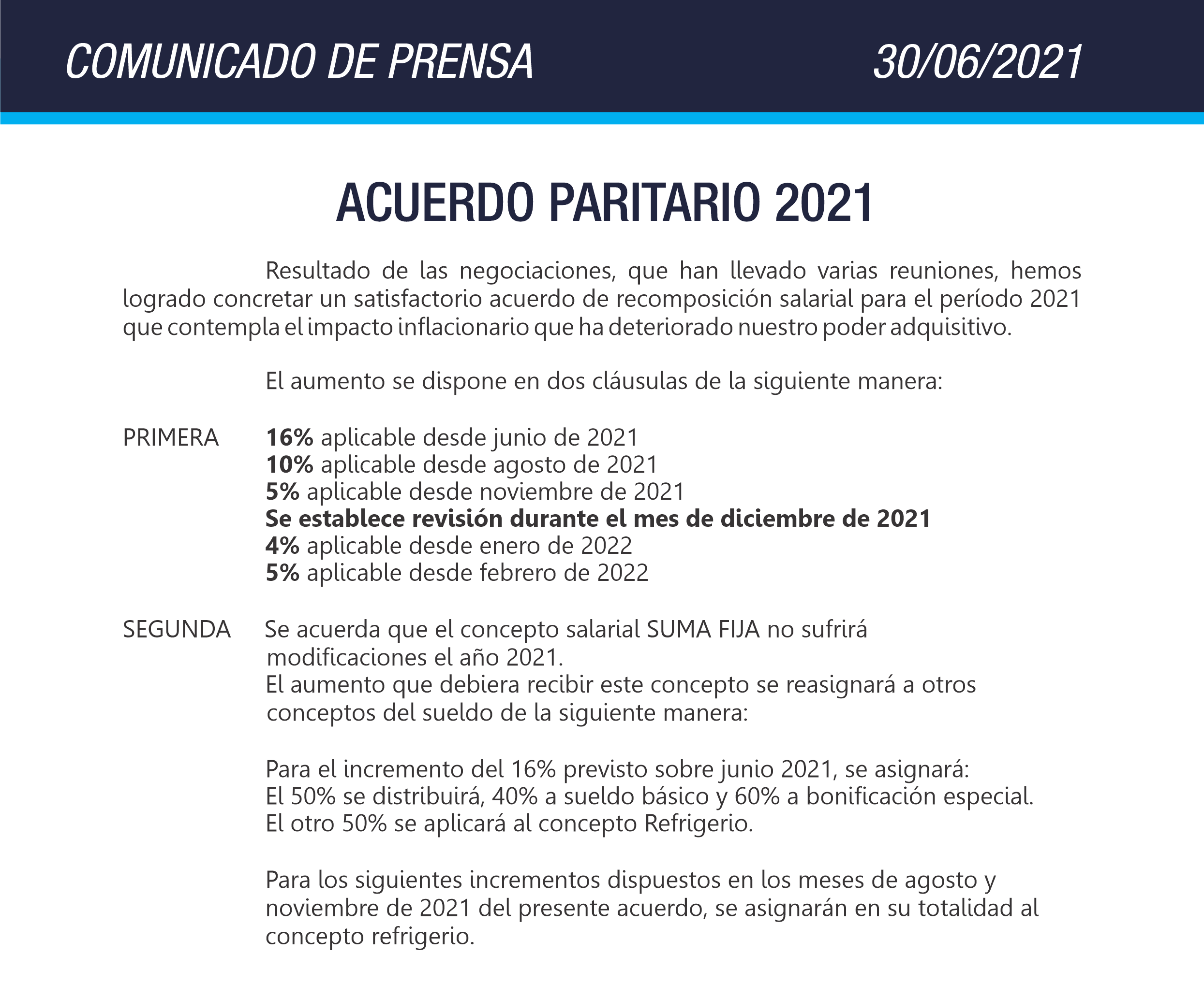ACUERDO PARITARIO 2021